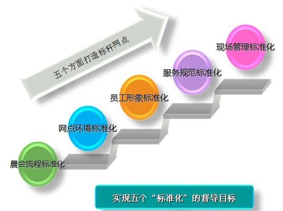 20140318143356-1346498624 20140318143356-1346498624