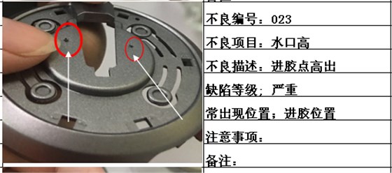 博騰納科技解析“水口高”問題 博騰納科技解析“水口高”問題