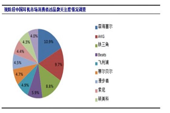 專業(yè)的藍(lán)牙耳機(jī)模具定制商——博騰納 專業(yè)的藍(lán)牙耳機(jī)模具定制商——博騰納