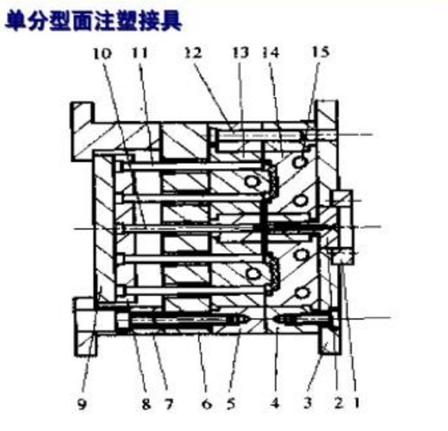 博騰納科技 博騰納科技