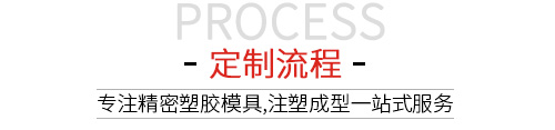 定制流程 定制流程